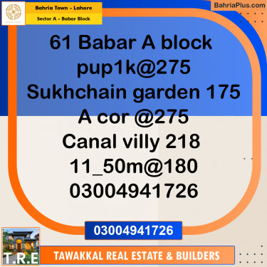 1 Kanal Residential Plot for Sale in Sector A - Babar Block -  Bahria Town, Lahore - (BP-294484)