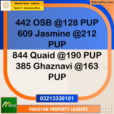 10 Marla Residential Plot for Sale in Sector F - Ghaznavi Block -  Bahria Town, Lahore - (BP-294717)