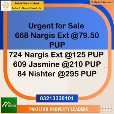 5 Marla Residential Plot for Sale in Sector C - Nargis/Hussain Ext. -  Bahria Town, Lahore - (BP-294803)