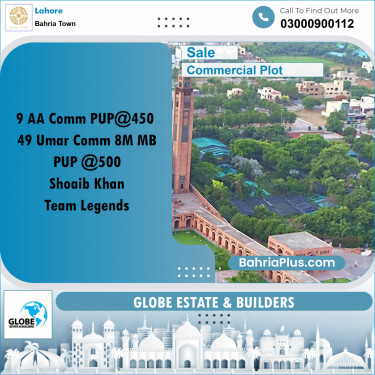 8 Marla Commercial Plot for Sale in Bahria Town, Lahore - (BP-294846)