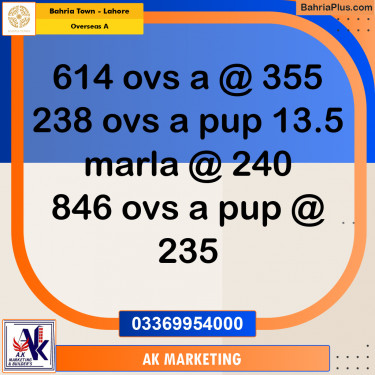 13.5 Marla Residential Plot for Sale in Overseas A -  Bahria Town, Lahore - (BP-294938)