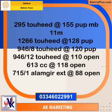 10 Marla Residential Plot for Sale in Bahria Town, Lahore - (BP-294975)