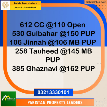 5 Marla Residential Plot for Sale in Sector E - Jinnah Block -  Bahria Town, Lahore - (BP-295107)