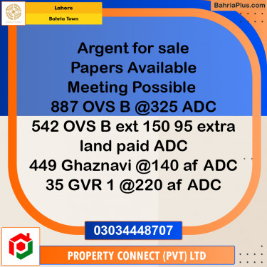 Residential Plot for Sale in Bahria Town, Lahore - (BP-295165)