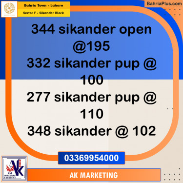 1 Kanal Residential Plot for Sale in Sector F - Sikander Block -  Bahria Town, Lahore - (BP-295308)