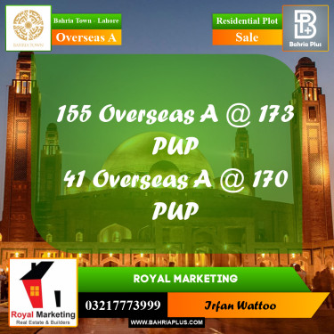 10 Marla Residential Plot for Sale in Overseas A -  Bahria Town, Lahore - (BP-295365)