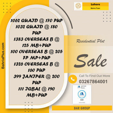 Residential Plot for Sale in Bahria Town, Lahore - (BP-295448)
