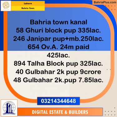 20 Marla Residential Plot for Sale in Bahria Town, Lahore - (BP-295510)