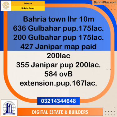 10 Marla Residential Plot for Sale in Bahria Town, Lahore - (BP-295513)