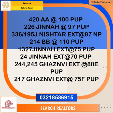 Residential Plot for Sale in Bahria Town, Lahore - (BP-295532)