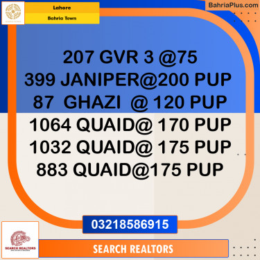 Residential Plot for Sale in Bahria Town, Lahore - (BP-295535)