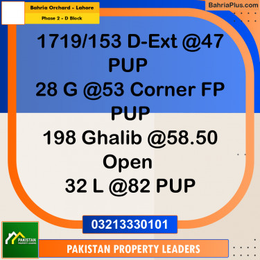 5 Marla Residential Plot for Sale in Phase 2 - D Block -  Bahria Orchard, Lahore - (BP-295660)