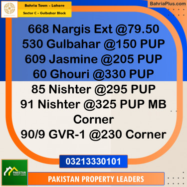 10 Marla Residential Plot for Sale in Sector C - Gulbahar Block -  Bahria Town, Lahore - (BP-295798)