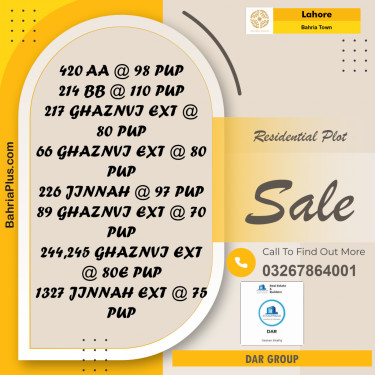 Residential Plot for Sale in Bahria Town, Lahore - (BP-295801)