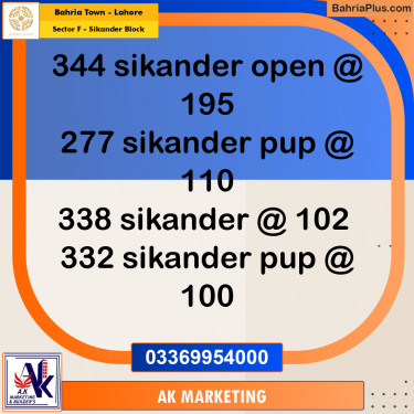 1 Kanal Residential Plot for Sale in Sector F - Sikander Block -  Bahria Town, Lahore - (BP-296010)