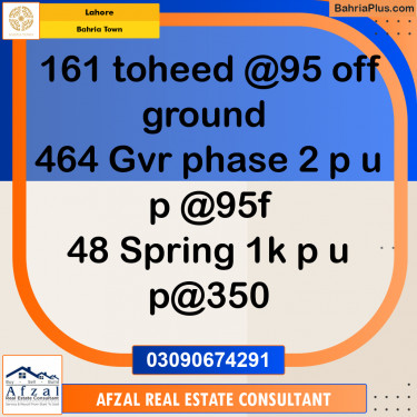 Residential Plot for Sale in Bahria Town, Lahore - (BP-296038)
