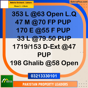 5 Marla Residential Plot for Sale in Phase 2 - L Block -  Bahria Orchard, Lahore - (BP-296082)