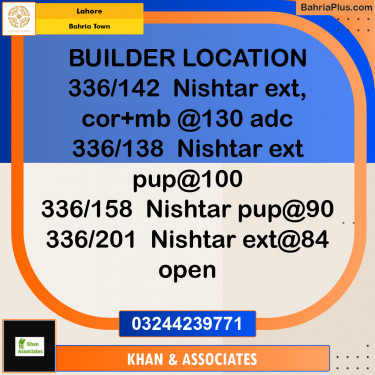 Residential Plot for Sale in Bahria Town, Lahore - (BP-296097)