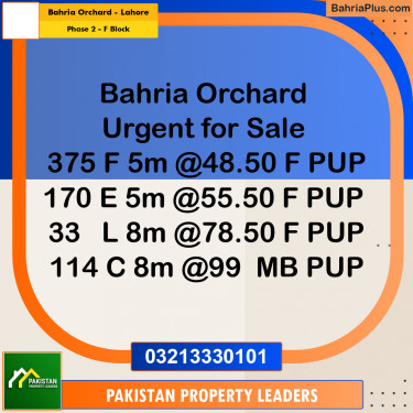 5 Marla Residential Plot for Sale in Phase 2 - F Block -  Bahria Orchard, Lahore - (BP-296306)