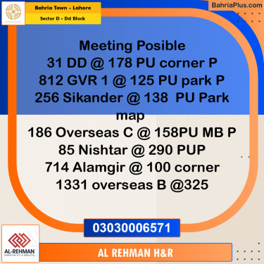 10 Marla Residential Plot for Sale in Sector D - DD Block -  Bahria Town, Lahore - (BP-296327)