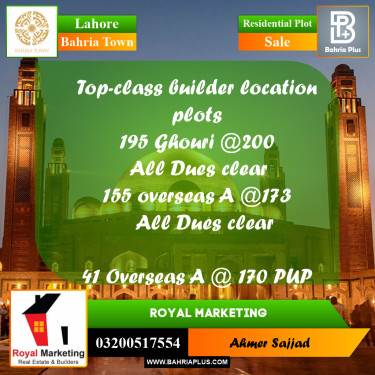 Residential Plot for Sale in Bahria Town, Lahore - (BP-296355)