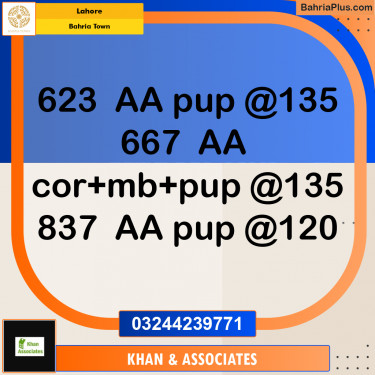 Residential Plot for Sale in Bahria Town, Lahore - (BP-296537)