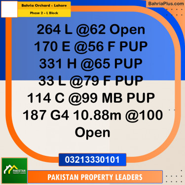 5 Marla Residential Plot for Sale in Phase 2 - L Block -  Bahria Orchard, Lahore - (BP-296552)