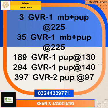 Residential Plot for Sale in Bahria Town, Lahore - (BP-296578)