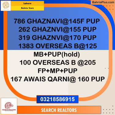 Residential Plot for Sale in Bahria Town, Lahore - (BP-296674)