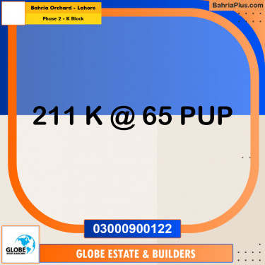 5 Marla Residential Plot for Sale in Phase 2 - K Block -  Bahria Orchard, Lahore - (BP-296715)