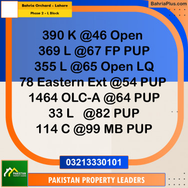 5 Marla Residential Plot for Sale in Phase 2 - L Block -  Bahria Orchard, Lahore - (BP-296747)