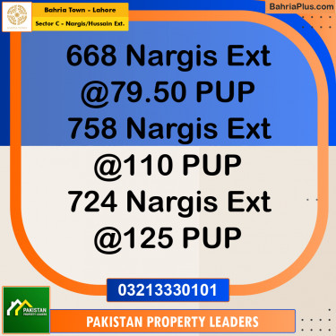 5 Marla Residential Plot for Sale in Sector C - Nargis/Hussain Ext. -  Bahria Town, Lahore - (BP-296750)