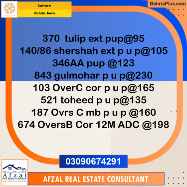Residential Plot for Sale in Bahria Town, Lahore - (BP-296834)