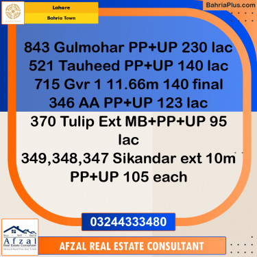 Residential Plot for Sale in Bahria Town, Lahore - (BP-296838)