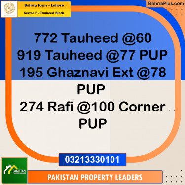 5 Marla Residential Plot for Sale in Sector F - Tauheed Block -  Bahria Town, Lahore - (BP-296876)