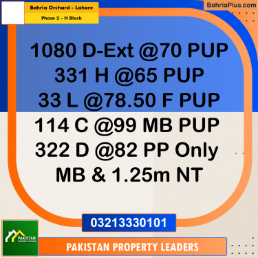8 Marla Residential Plot for Sale in Phase 2 - H Block -  Bahria Orchard, Lahore - (BP-297068)