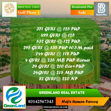 10 Marla Residential Plot for Sale in Golf Phase 1 -  Bahria Town, Lahore - (BP-297069)