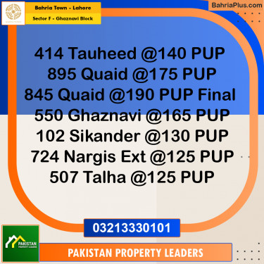 10 Marla Residential Plot for Sale in Sector F - Ghaznavi Block -  Bahria Town, Lahore - (BP-297077)