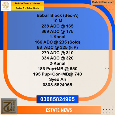 1 Kanal Residential Plot for Sale in Sector A - Babar Block -  Bahria Town, Lahore - (BP-297085)