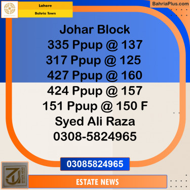 10 Marla Residential Plot for Sale in Bahria Town, Lahore - (BP-297103)