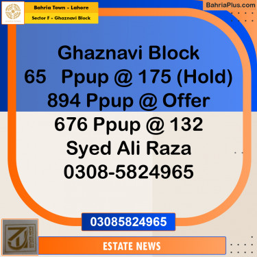 10 Marla Residential Plot for Sale in Sector F - Ghaznavi Block -  Bahria Town, Lahore - (BP-297116)