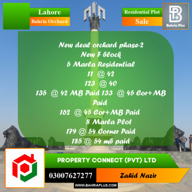 Residential Plot for Sale in Bahria Orchard, Lahore - (BP-297210)