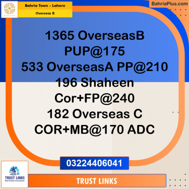 10 Marla Residential Plot for Sale in Overseas B -  Bahria Town, Lahore - (BP-297240)