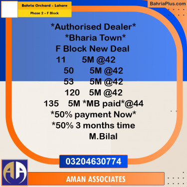5 Marla Residential Plot for Sale in Phase 2 - F Block -  Bahria Orchard, Lahore - (BP-297298)