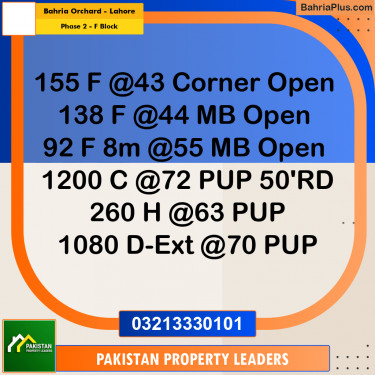 5 Marla Residential Plot for Sale in Phase 2 - F Block -  Bahria Orchard, Lahore - (BP-297492)