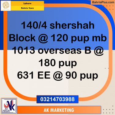 Residential Plot for Sale in Bahria Town, Lahore - (BP-298130)