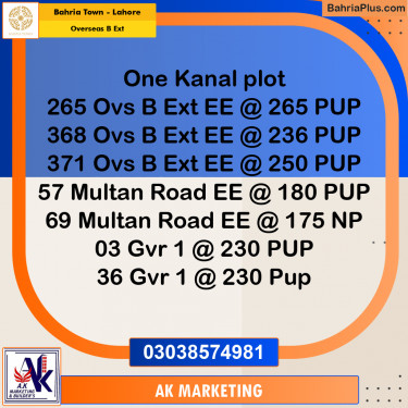 1 Kanal Residential Plot for Sale in Overseas B Ext -  Bahria Town, Lahore - (BP-298146)
