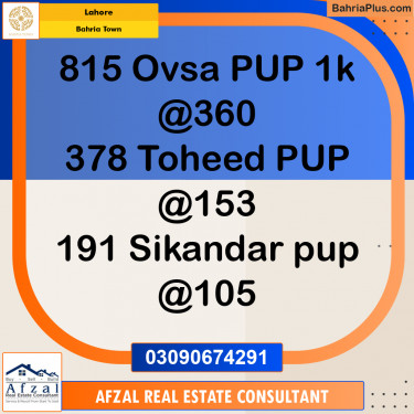 Residential Plot for Sale in Bahria Town, Lahore - (BP-298209)