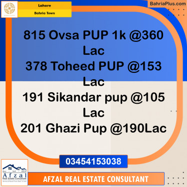 Residential Plot for Sale in Bahria Town, Lahore - (BP-298252)