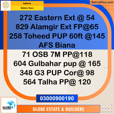 Residential Plot for Sale in Bahria Town, Lahore - (BP-298286)